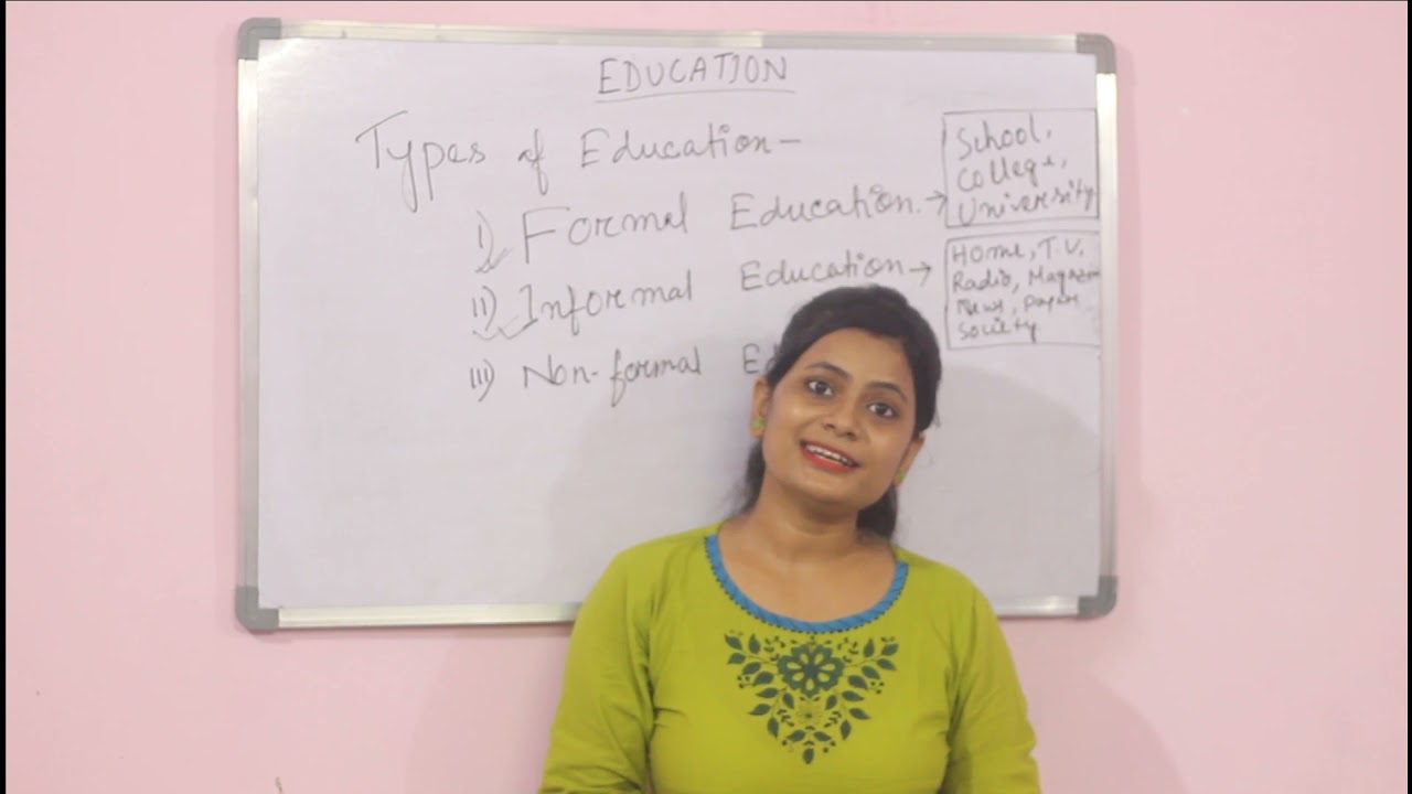 Types of Education. Formal, Informal and Non-formal Education(H.S 1st year)