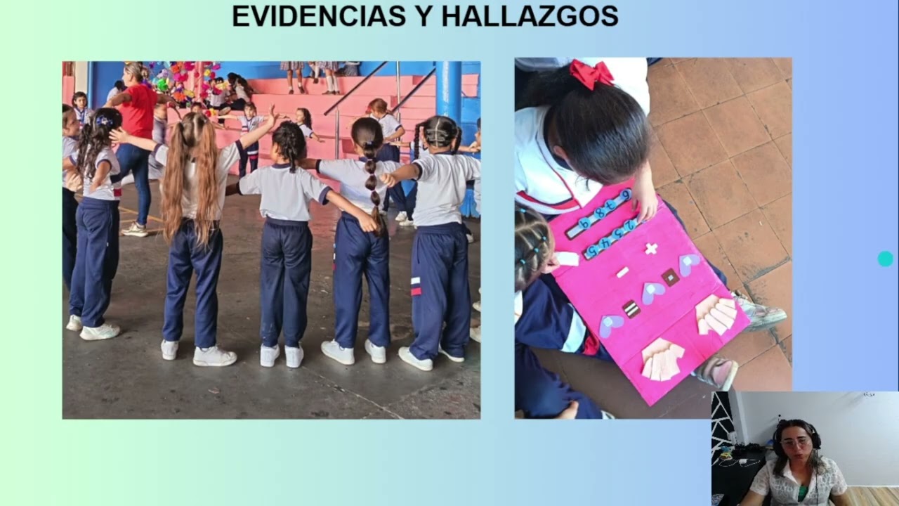 Presentación del proyecto  de investigación del simposio