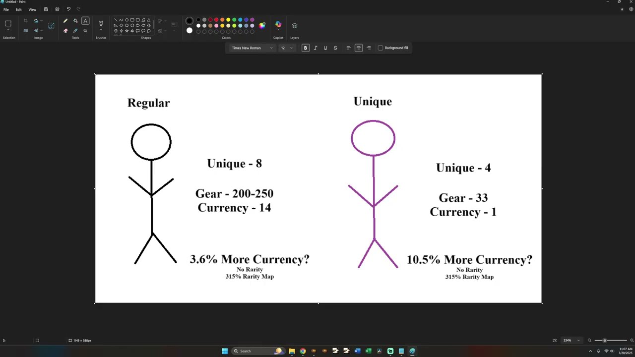[3.26] Does Rarity Give YOU Less Currency Per Hour?