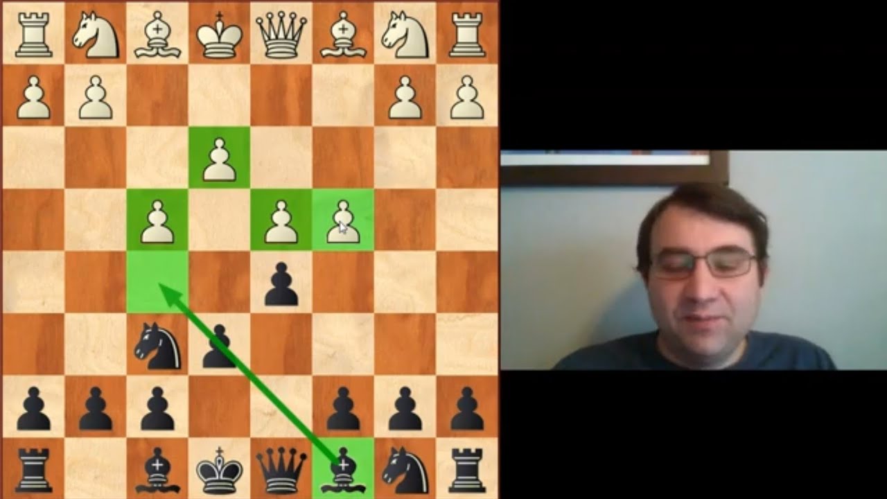 How to beat the Stonewall From a 1.d4 Move order