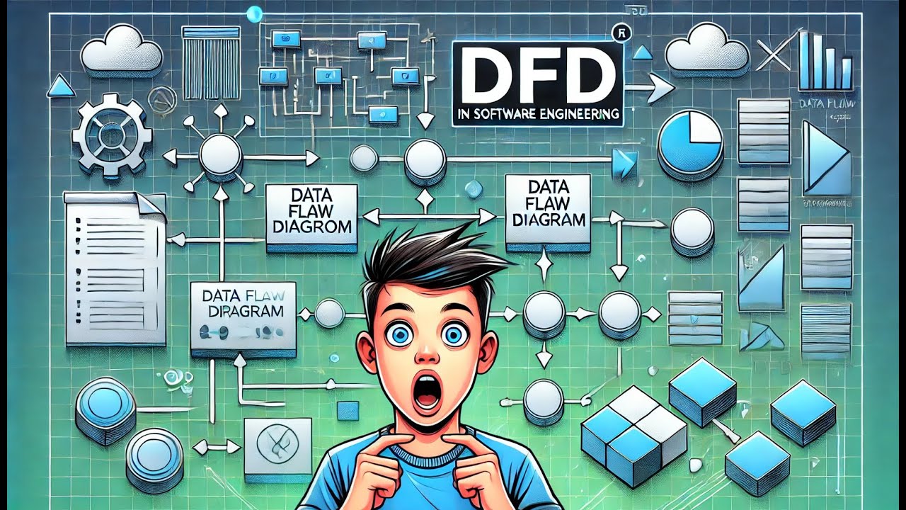 DFD in Software Engineering | Complete Guide to Data Flow Diagrams (2024)