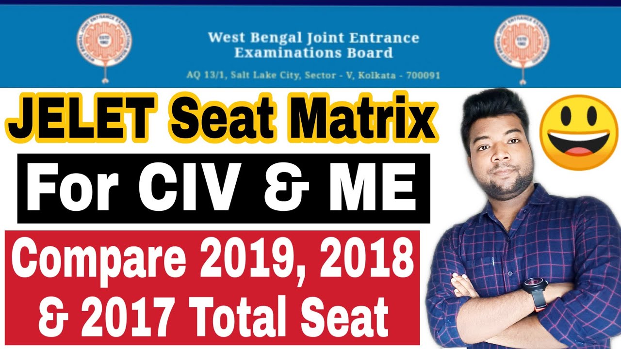 JELET 2020 Seat Matrix👍Compare 2019, 2018 & 2017 Seat Matrix for CIV & MEC Branch.