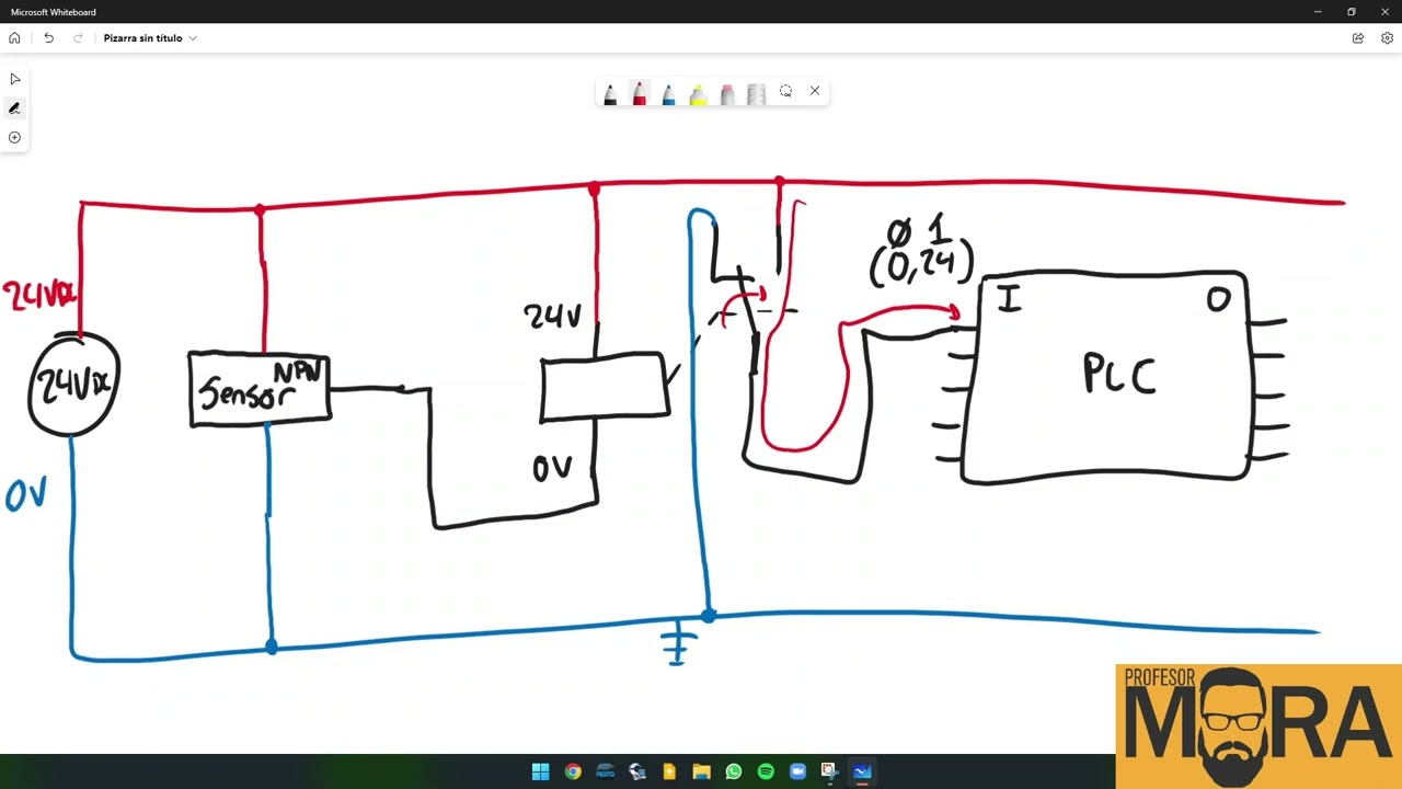 ¿Cómo conectar los sensores de Efecto Hall NPN al PLC?