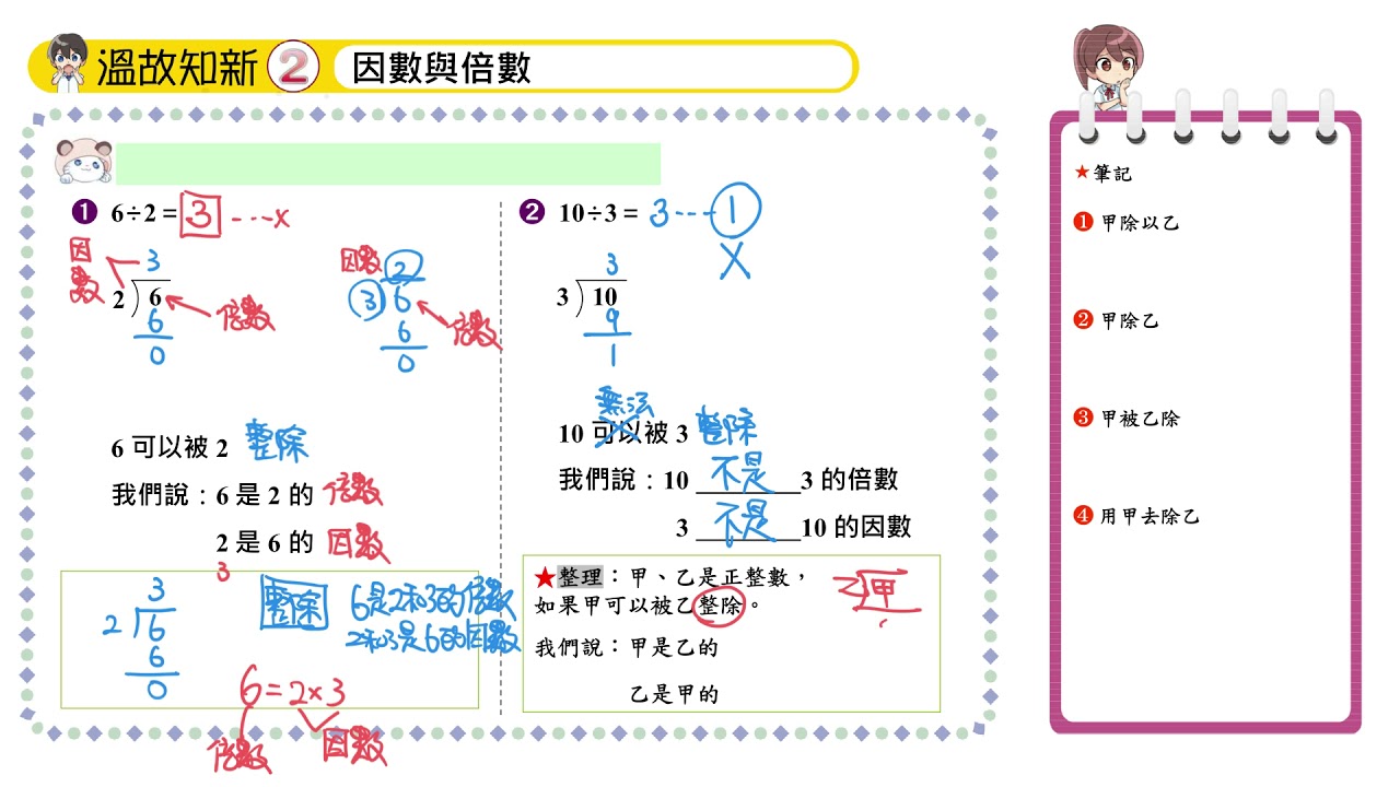 【溫故知新2】因數與倍數
