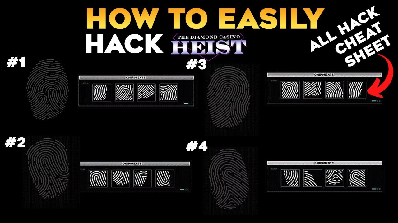 GTA 5 Online САМЫЙ БЫСТРЫЙ И ПРОСТОЙ СПОСОБ ВЗЛОМАТЬ в Diamond Casino Heist. Полное руководство (шпаргалка по всем взломам)