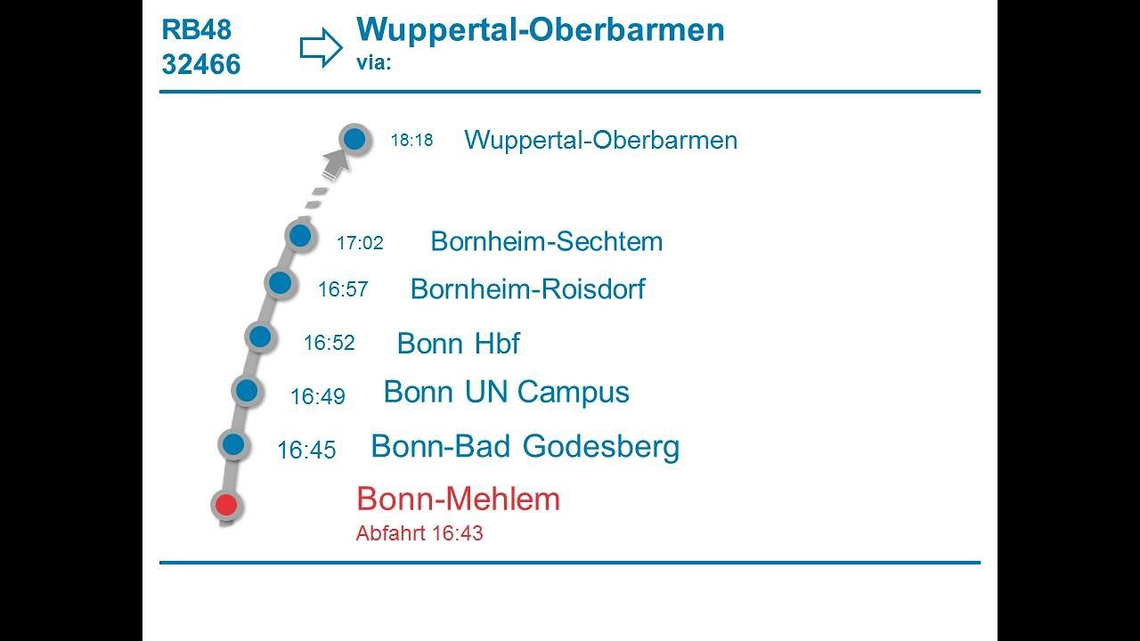[National Express] Ansagen RB48 Bonn - Wuppertal