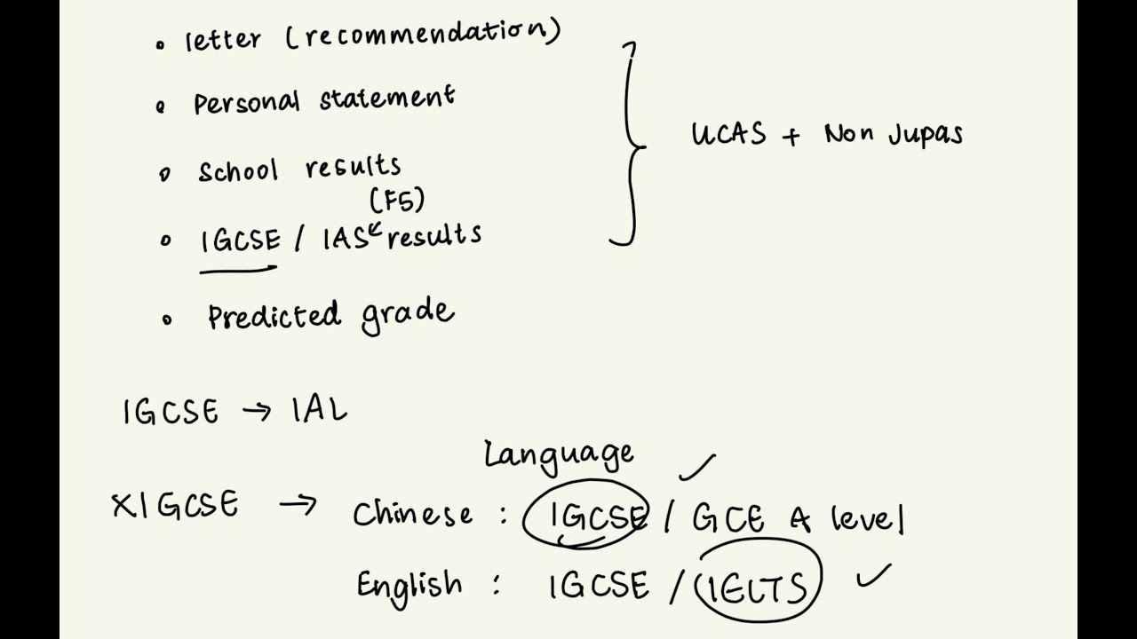 準備以 IAL/ GCE A level申請大學？Here is your essential guide~