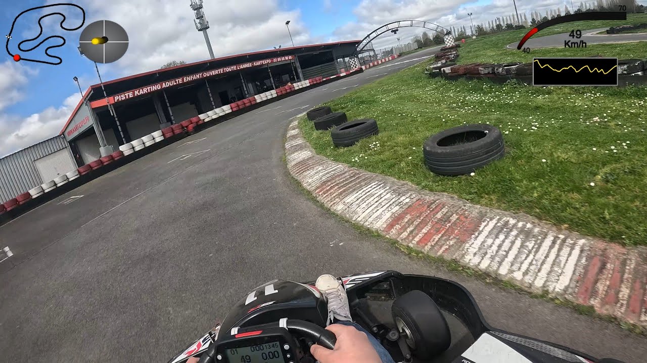 Kart Expo Rennes Bruz - Essais - 30 mars 2025