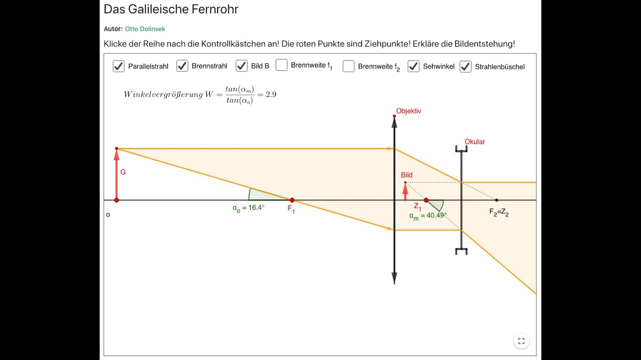 Das Galileisches Fernrohr