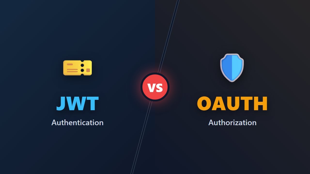 OAuth vs JWT: The Ultimate Showdown (Web Security Explained)