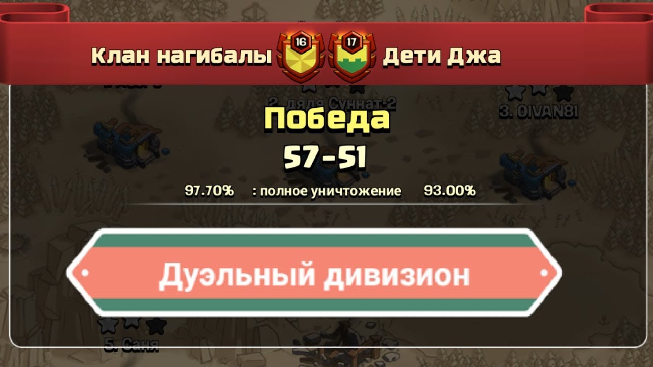 Дуэльный дивизион ЛВК: Клан Нагибалы vs Дети Джа