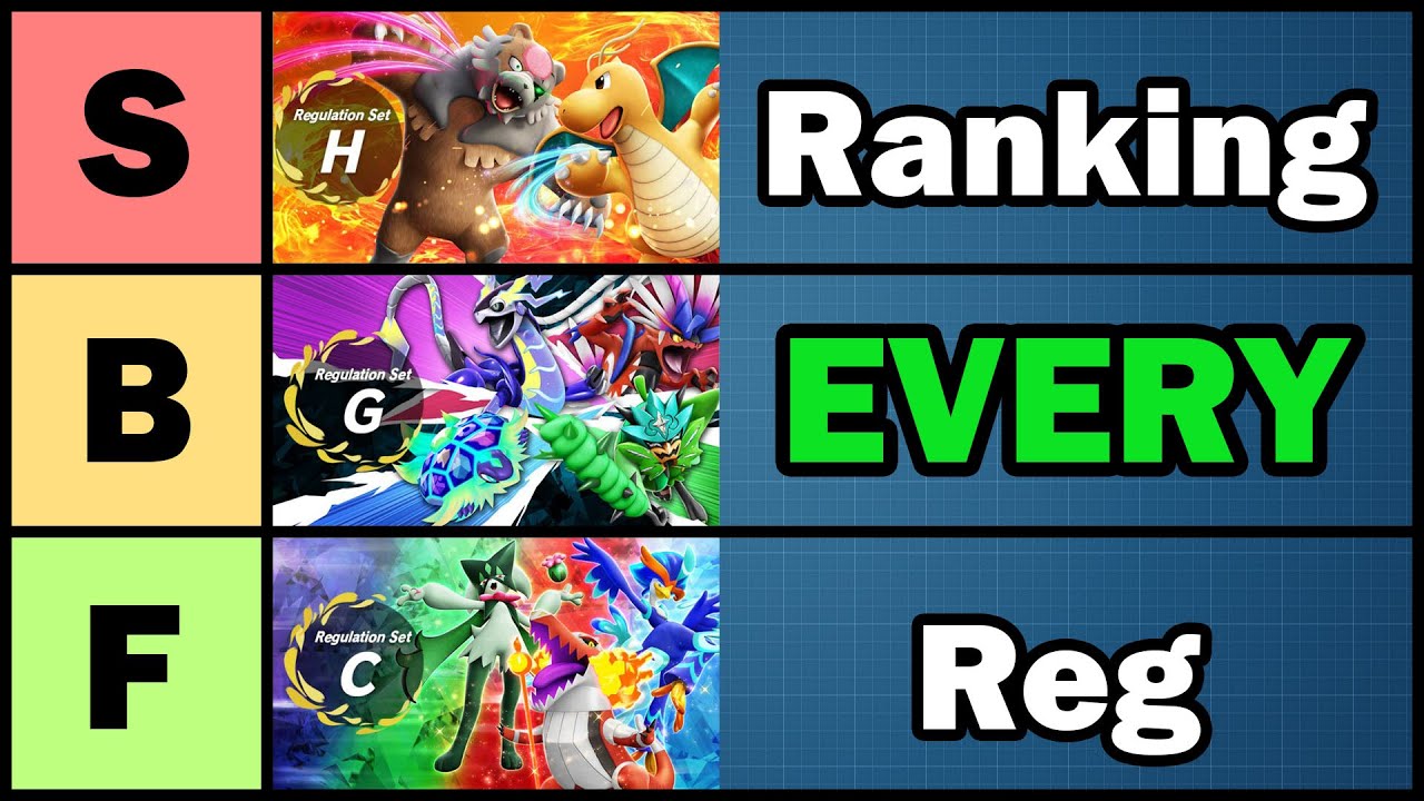 Ranking EVERY Scarlet and Violet VGC Regulation