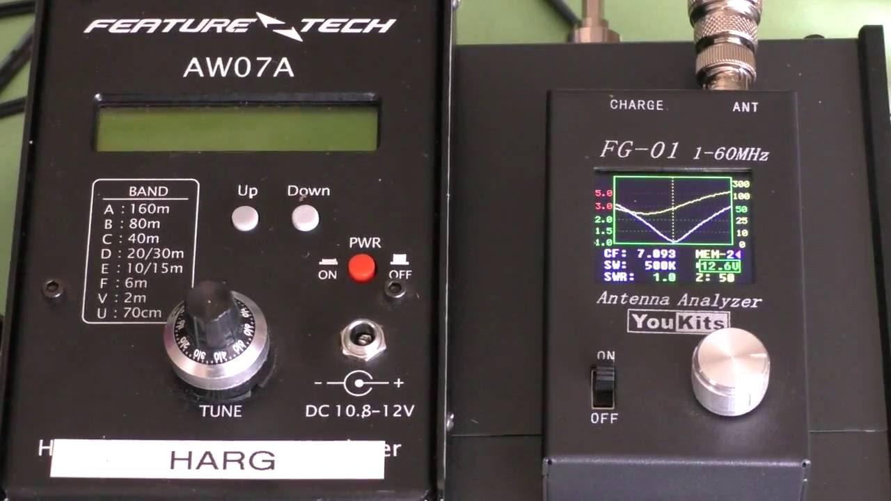 Feature Tech AW07A And You Kits FG-01 Antenna Analysers
