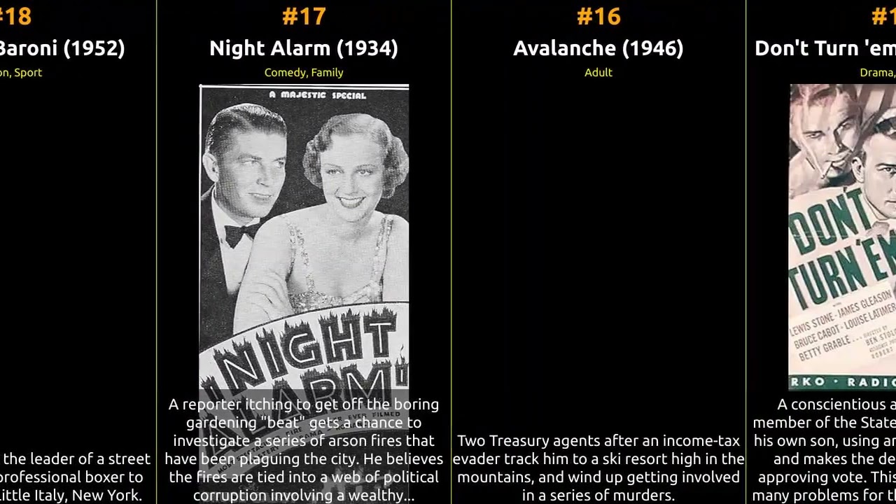 Bruce Cabot - Best movies
