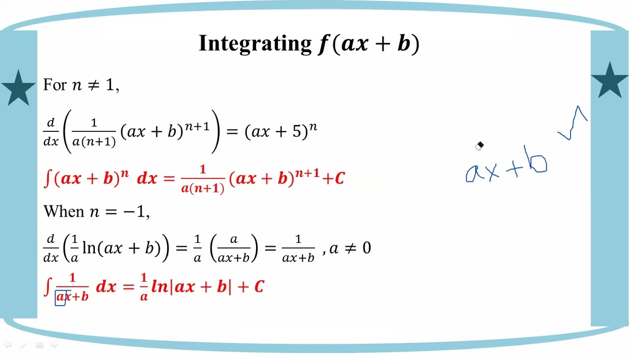 # Grade 12 Math (ch 10) Integrating f(ax+b) - 1