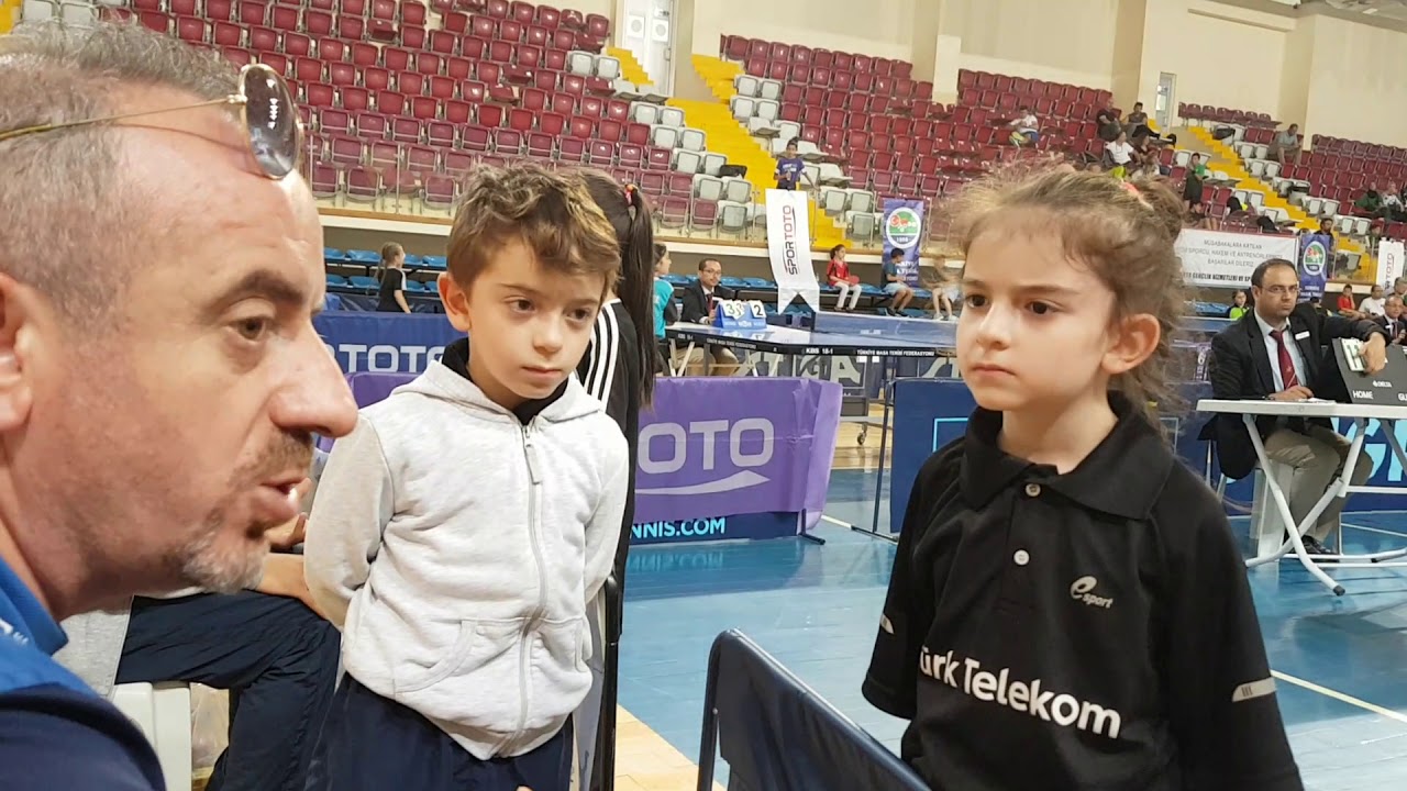 Armin AYDIN
