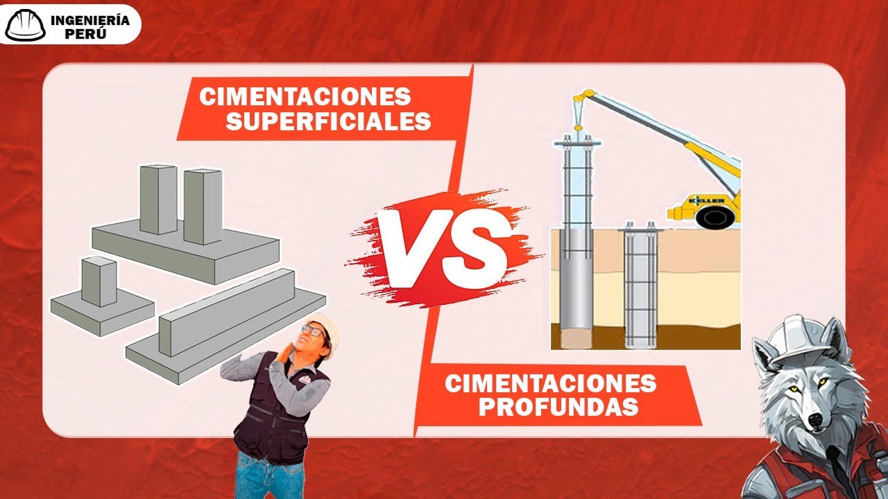 🌍 Todo lo que Debes Saber sobre Cimentaciones 🏗️: Superficiales vs. Profundas 🏢✅