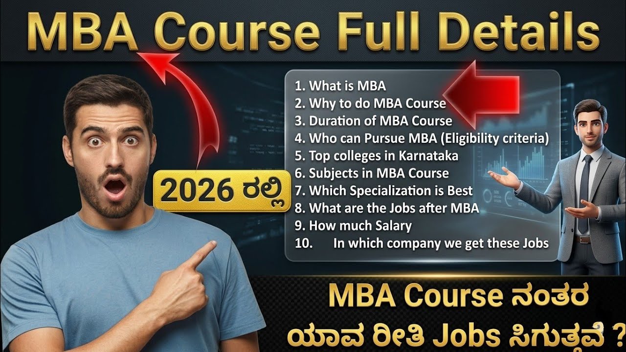 2025 What is MBA Course Full details in Kannada || Master of Business Administration Insights & Jobs