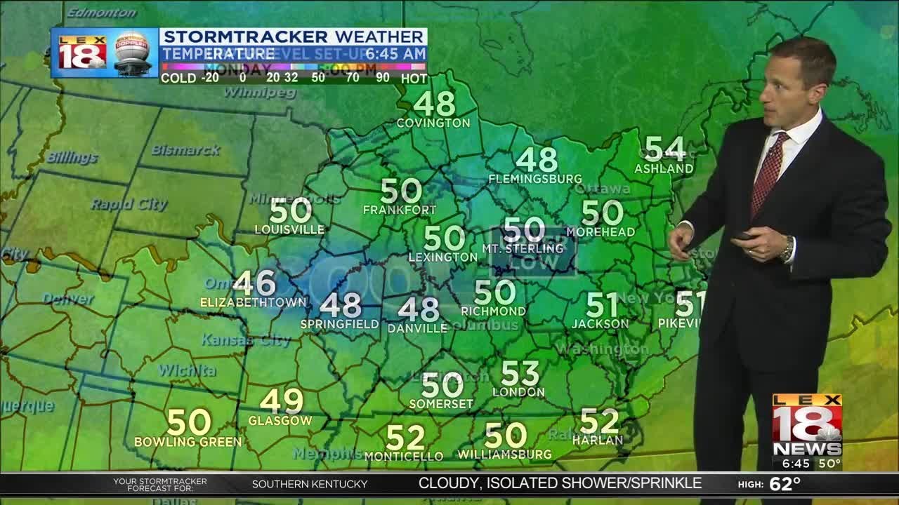 Sunrise Weather: May 13, 2019