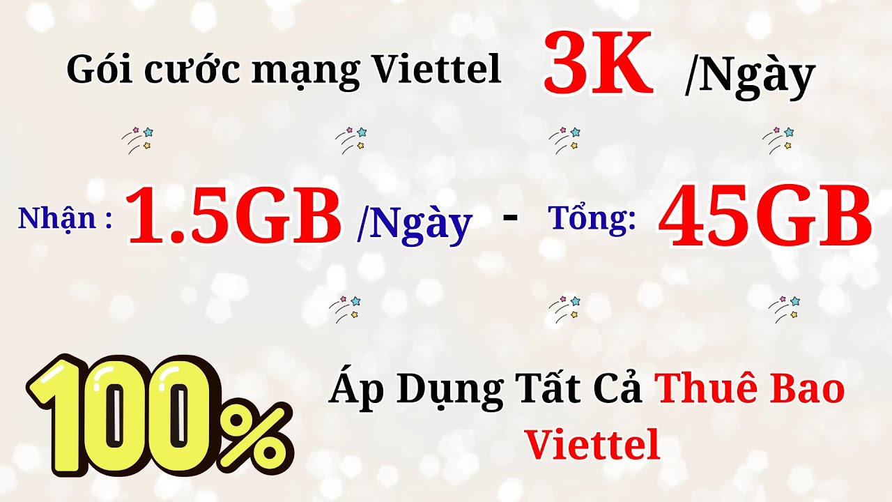 Gói cước mạng Viettel 1 ngày 1,5GB - Cập Nhật Ưu Đãi Mới Nhất Năm Nay! Đăng Ký Cực Dễ! #trending