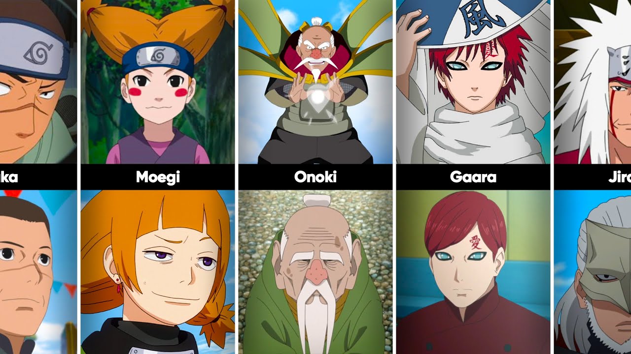 How Naruto Characters Changed in Boruto