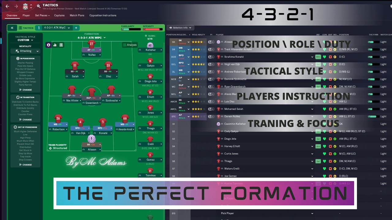 FM2023 ระบบการเล่นที่สมบูรณ์แบบ  4-3-2-1 | พร้อมการอธิบายแผนอย่างละเอียด
