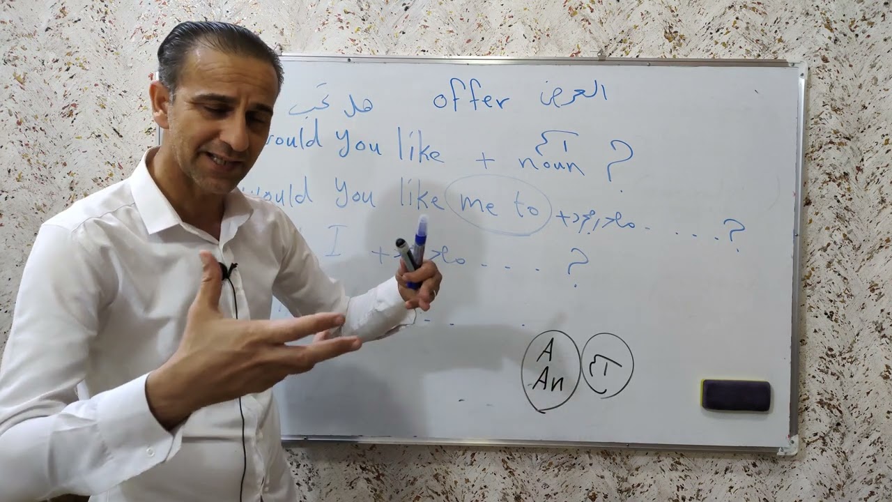 المراجعه السريعه الوحده الثانيه ( العرض )