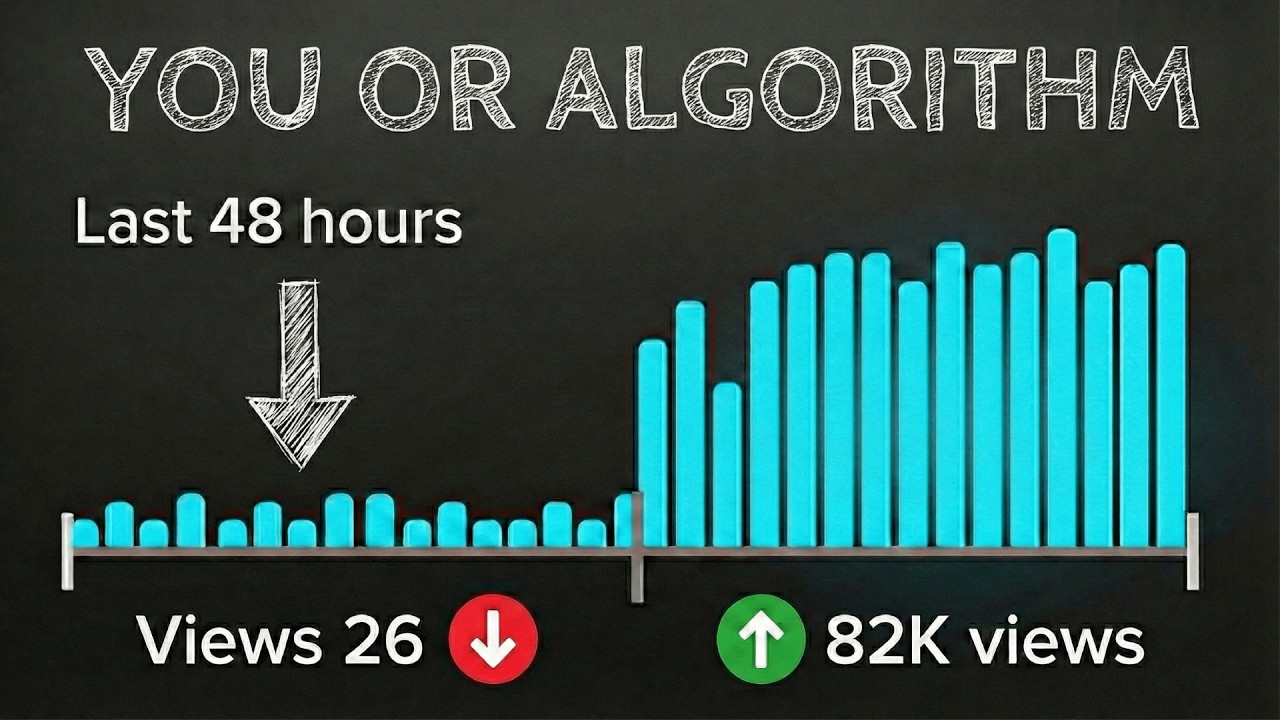 Why the Algorithm doesn't work the way you think in 2026