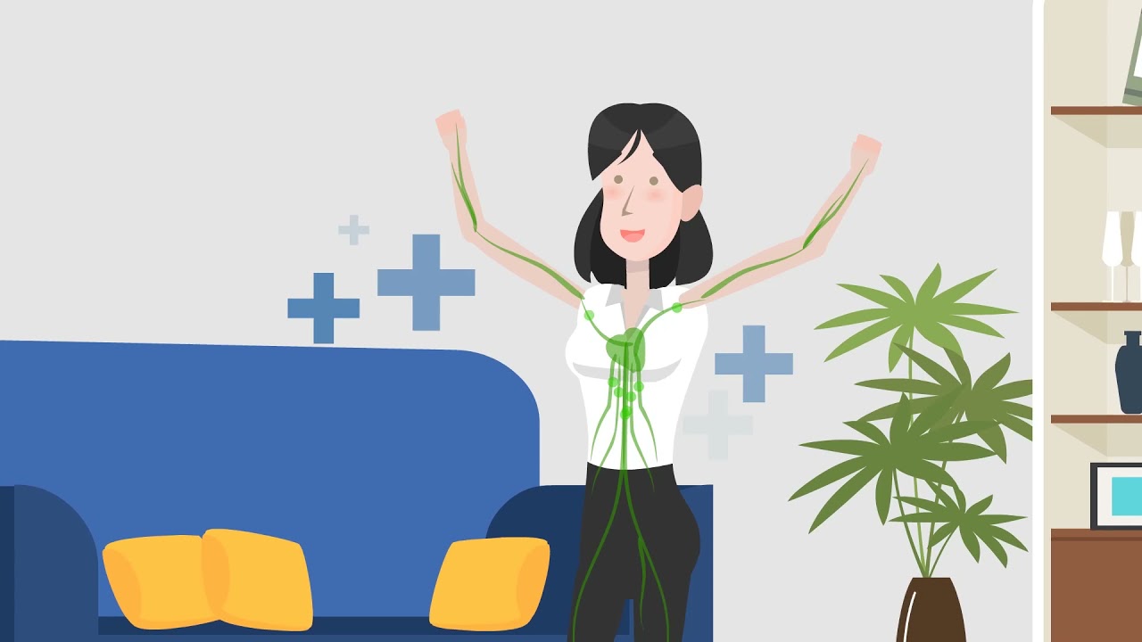 Introducing Mastercare