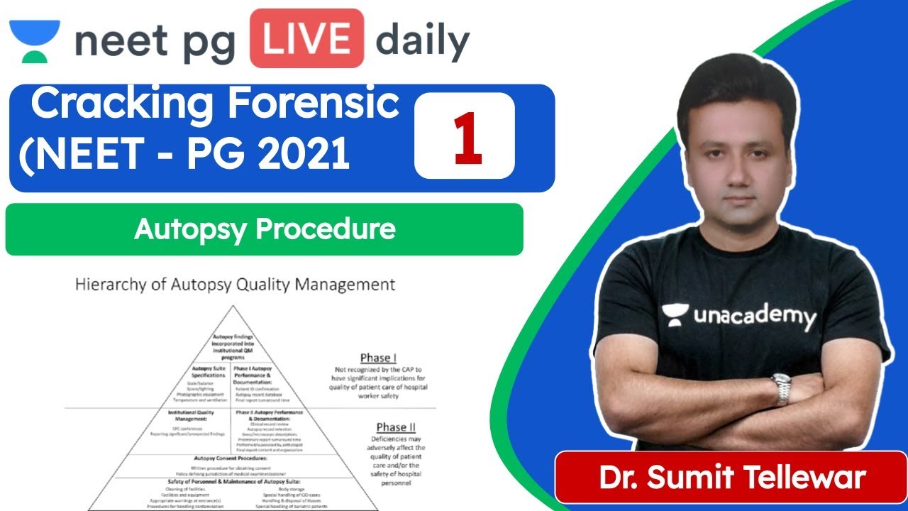 NEET PG: Cracking Forensic | Autopsy Procedures L1 |  Unacademy NEET PG | Dr. Sumit Tellewar