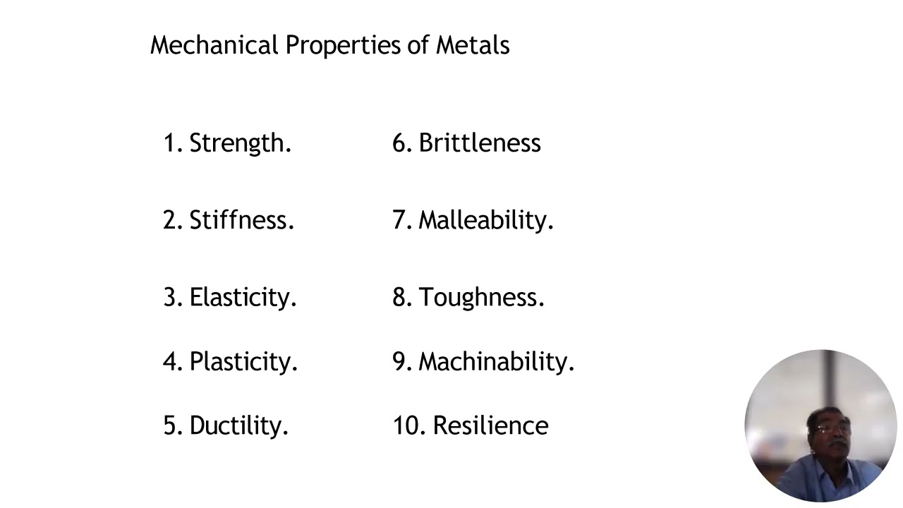 CLASSIFICATION OF ENGINEERING MATERIALS