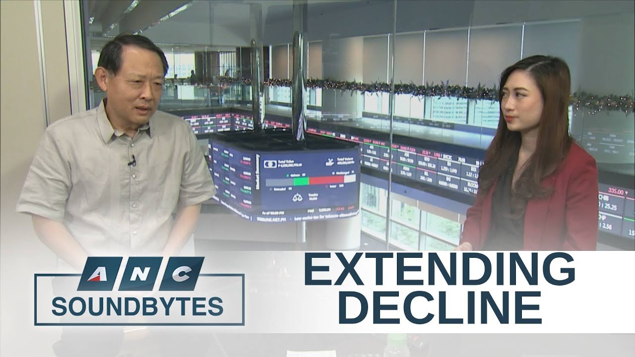 PSEi falls below 7,900 | ANC Soundbytes