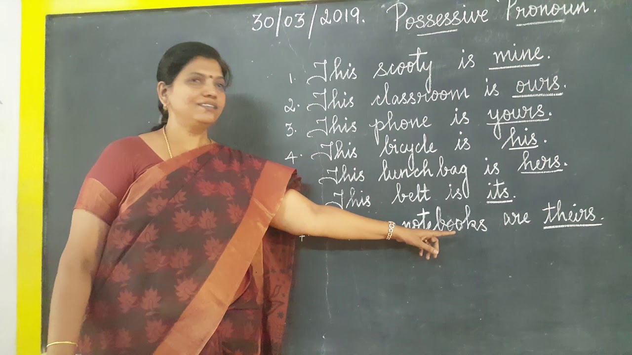 Possessive Pronouns.