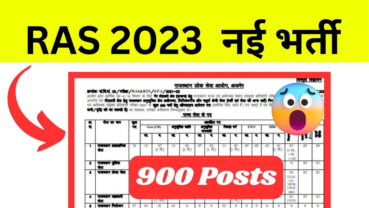 RAS 2023 Notification | Rpsc New Vacancy 2023 | Rpsc Latest News Today |ras new vacancy 2023#ras2023