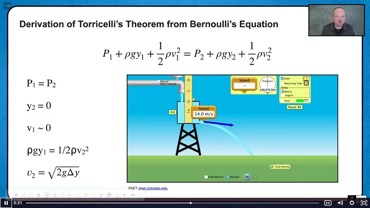 Water From Tower Bernoulli