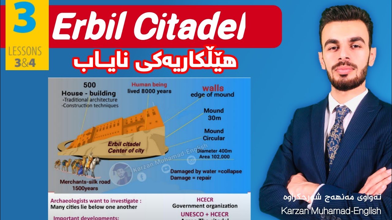 وانەی ⑦ قەڵای هەولێر.Erbil Citadel/ڕیدینگی پۆلی 12/بە هێڵکاریەوە زۆر ئاسان/Mamosta Karzan