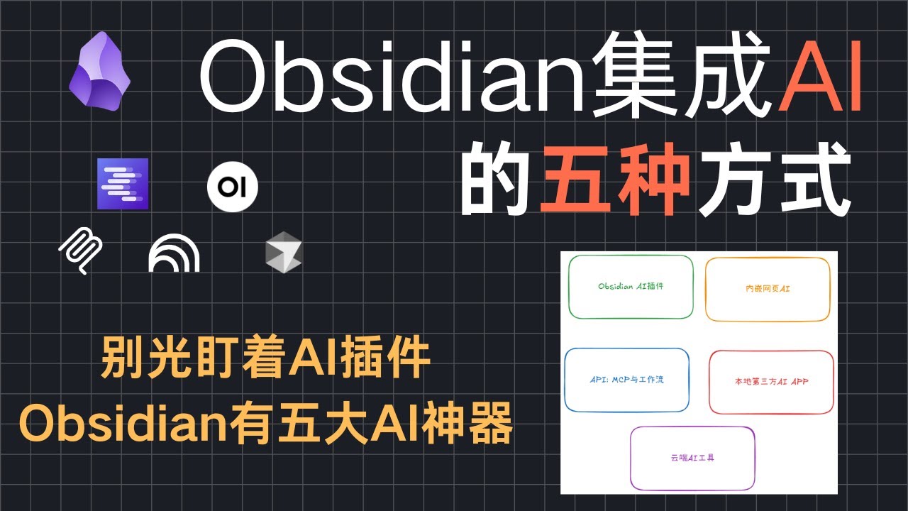 Obsidian+AI: 5种高效集成方式