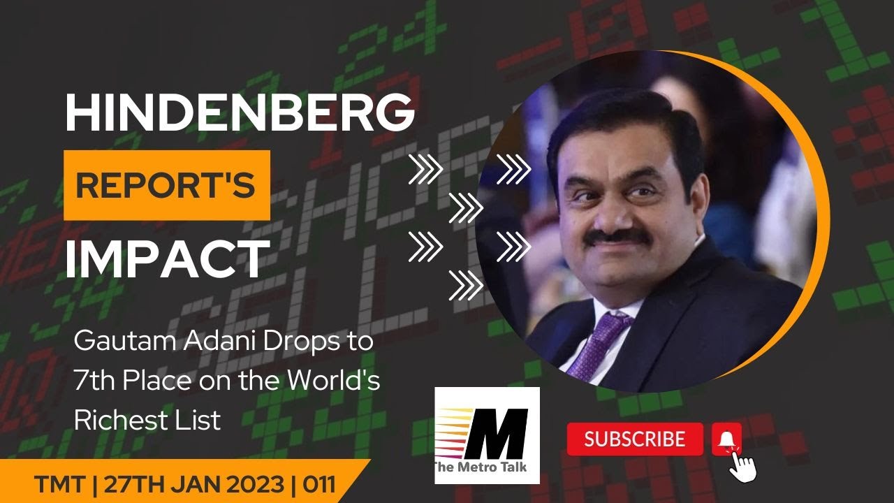 Hindenburg Research, That Charged Adani Group With Stock Manipulation ?
