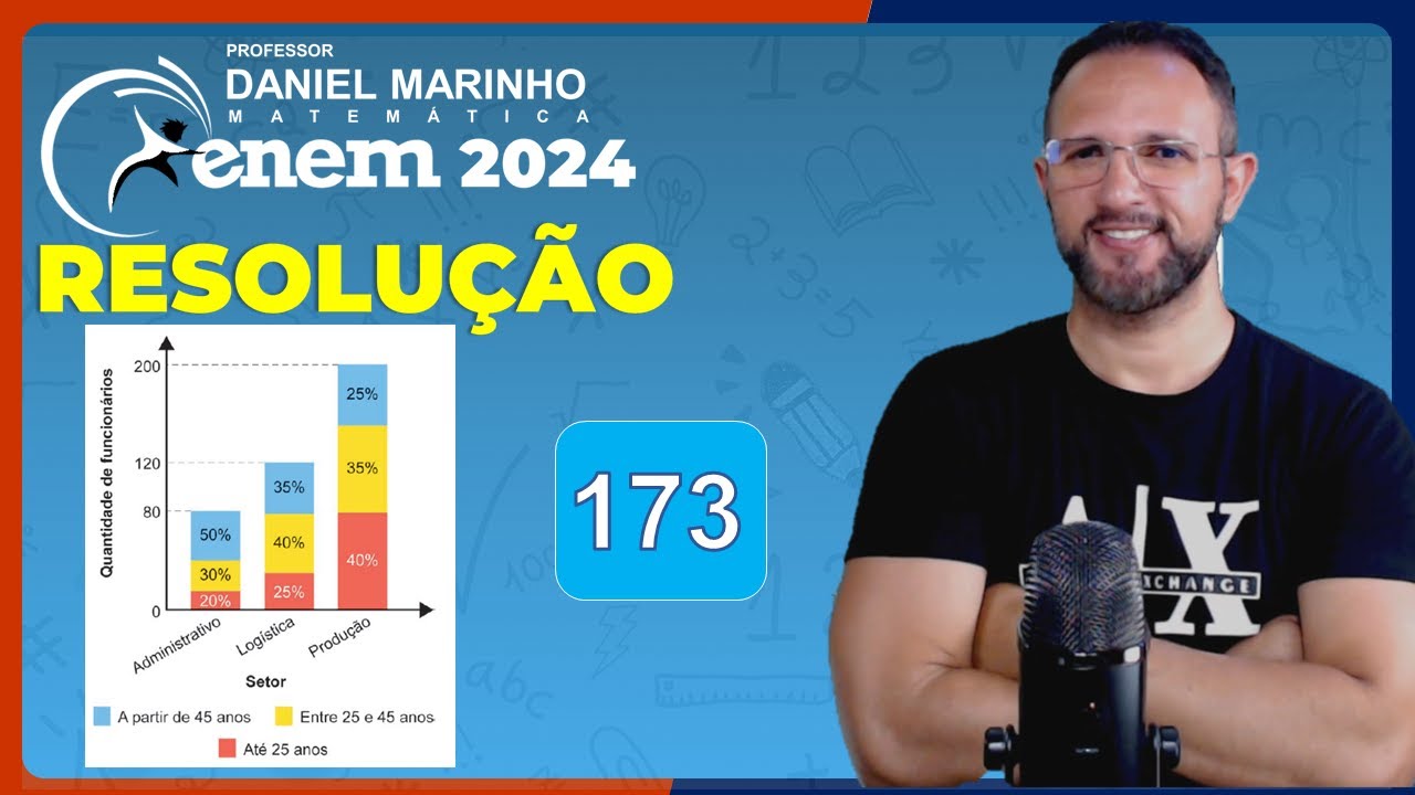 🔴 RESOLUÇÃO DO ENEM 2024 | MATEMÁTICA | CADERNO AZUL - Questão 173