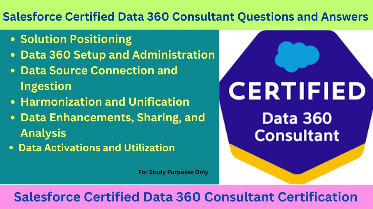 Salesforce Data 360 Consultant/ Data Cloud Consultant Questions and Answers (Pass in 2026)