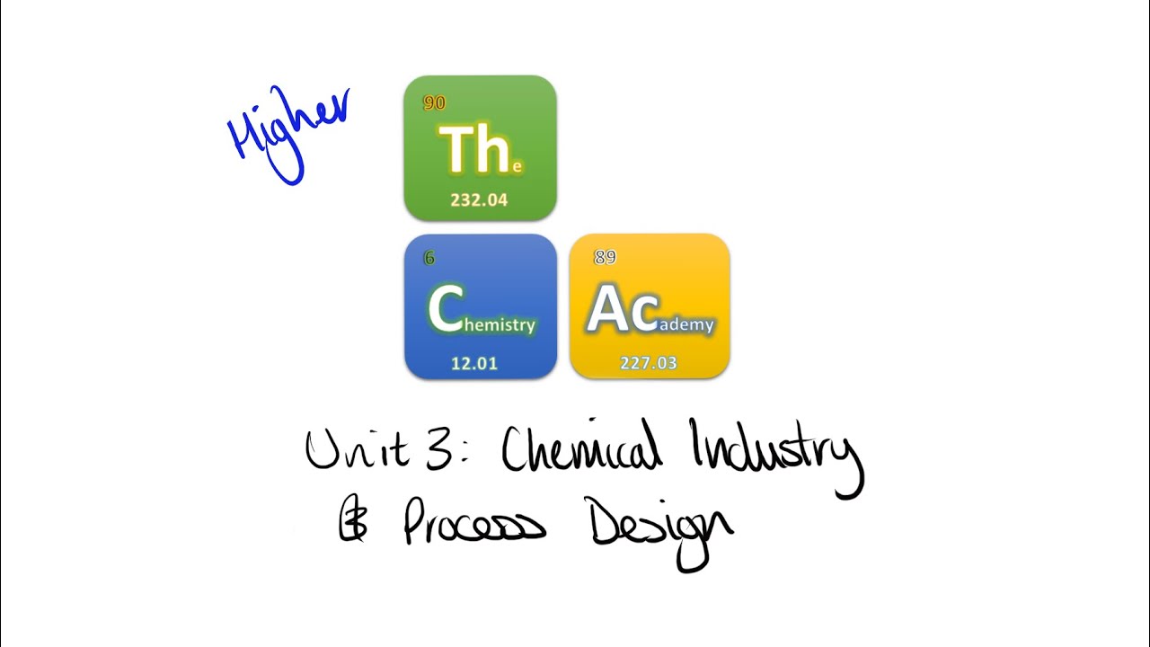 Higher Chemistry - Unit 3: Chemical Industry and Industrial Process Design