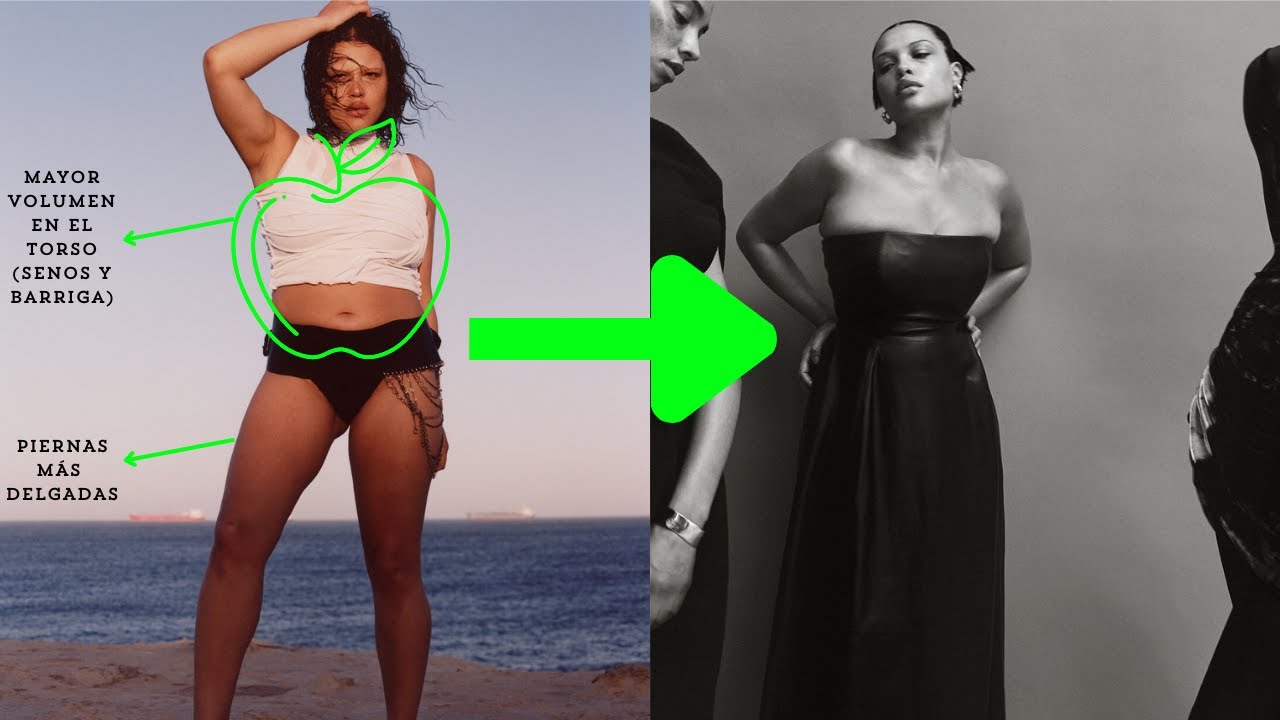 Guía Completa para vestir el cuerpo 