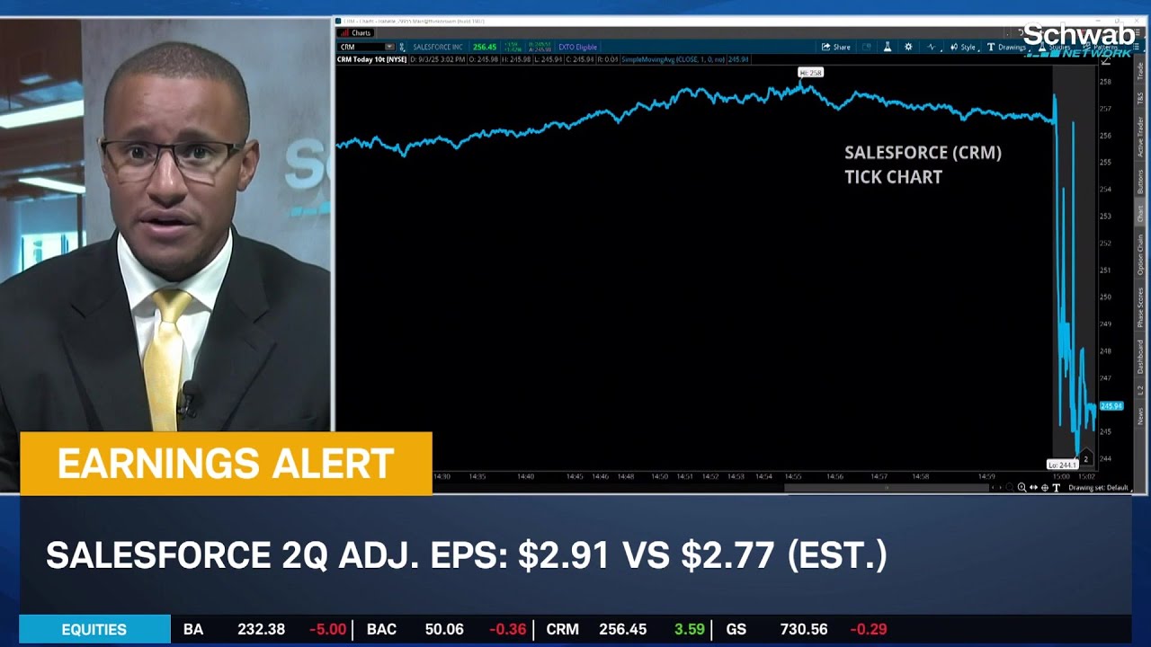 EARNINGS ALERT: CRM & AEO