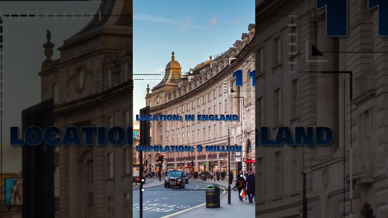 London [Population, Location]