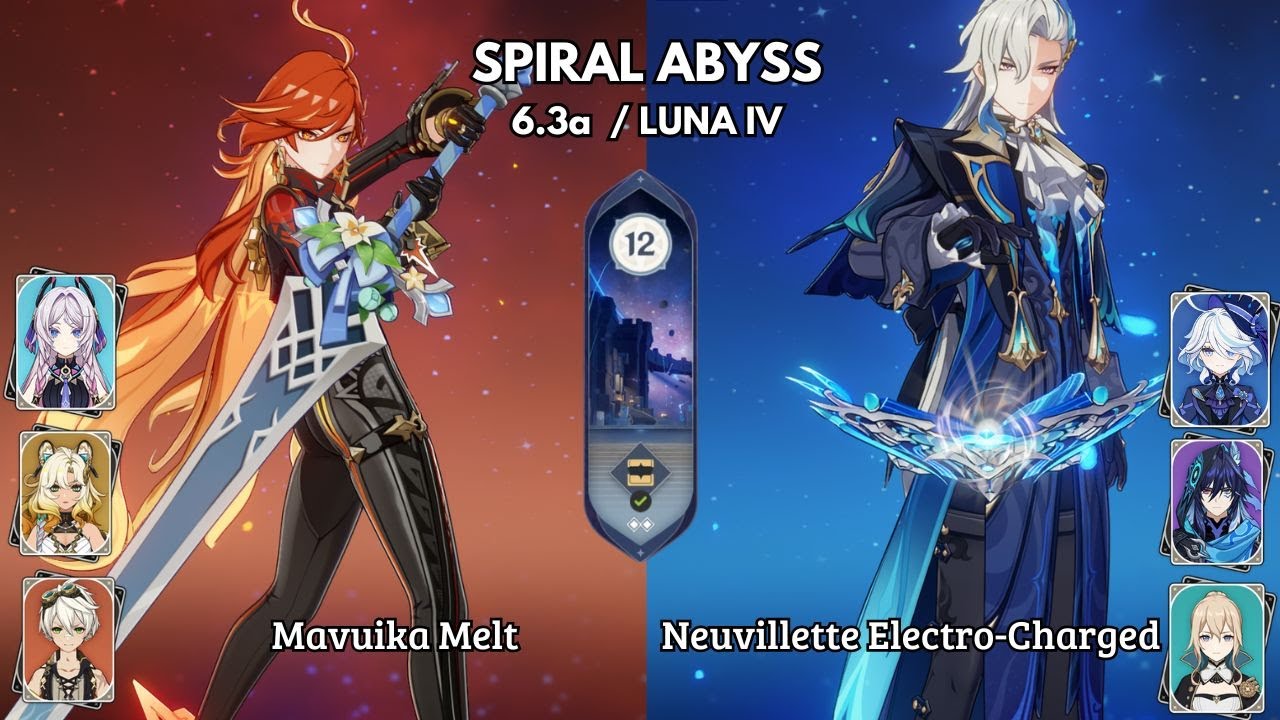 C0 Mavuika Melt & C0 Neuvillette Electro-Charged| Spiral Abyss 6.3a/Luna IV | Genshin Impact