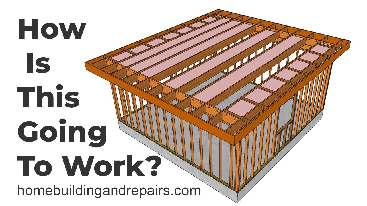 How To Install Ceiling Insulation And Ventilation For Shed Roof Framing