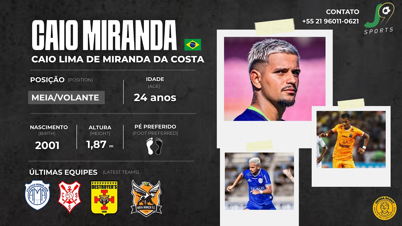 Caio Miranda | Meio-campista | Lances atualizados 2026