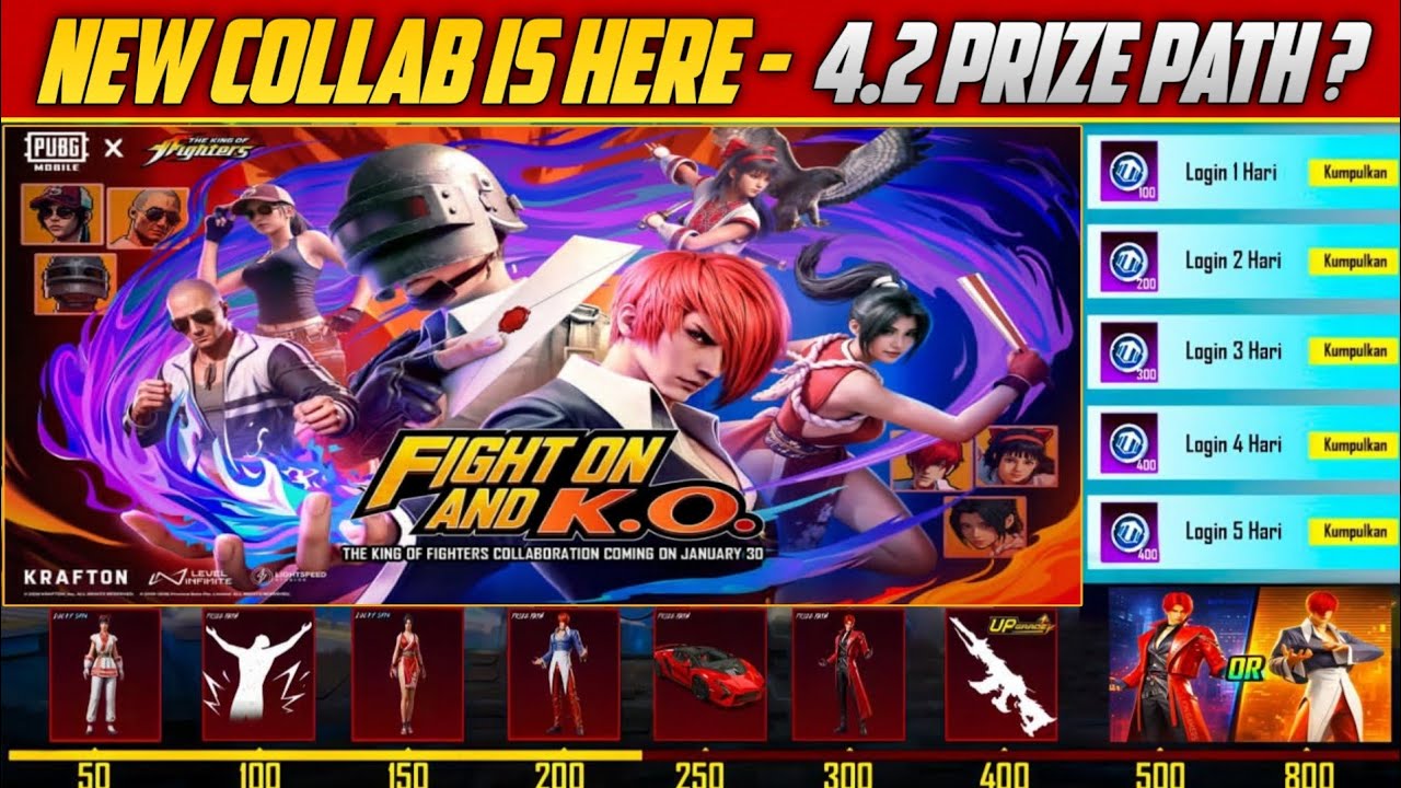 😱 New Prize Path Is Here | 4.2 Update New Collab Revealed | Free Upgraded Skin And Ultimate | PUBGM