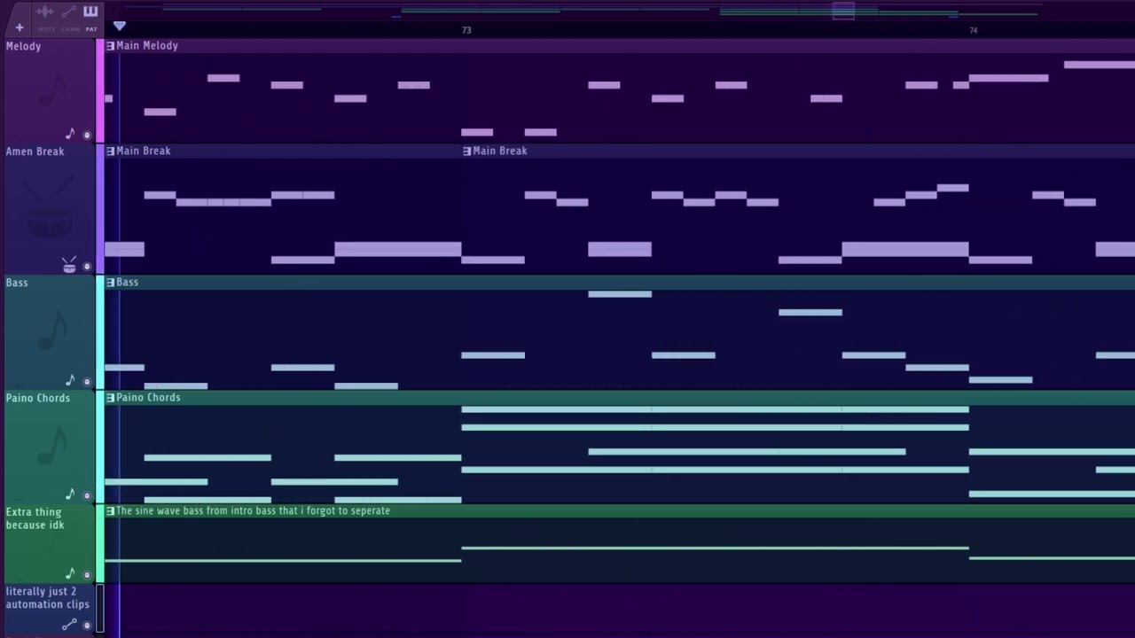 I don't know what i made but it sounds good to me soooo