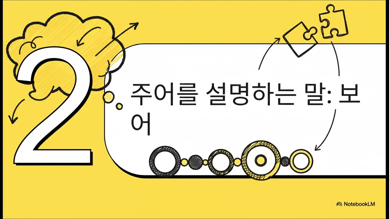 UNIT 40 동명사의 역할 1  주어, 보어